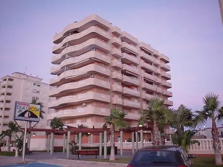 Isla Grosa 호텔 2*